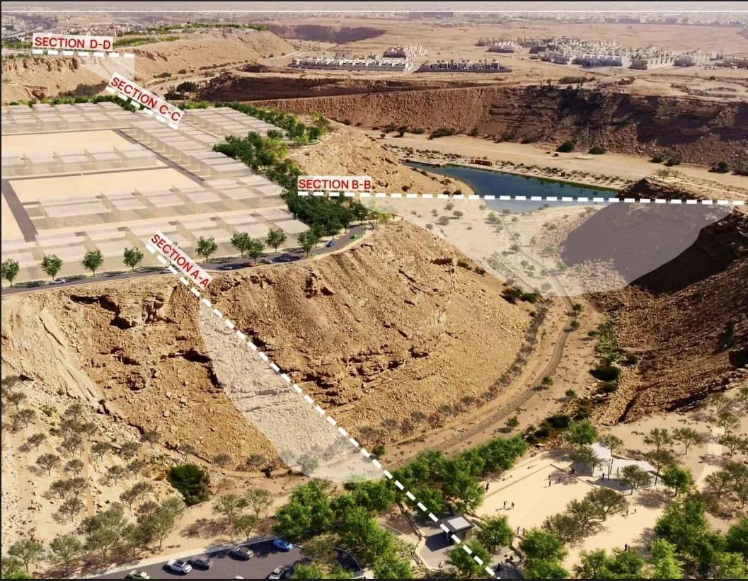 تصور تصميمي لحديقة الغروب يوضح قطاعات الموقع A-A وB-B وC-C وD-D